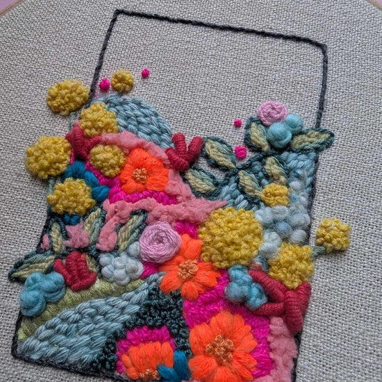 Wildfloss_Abstract_Embroidery_Classes_atTea and Crafting Covent Garden central london workshops